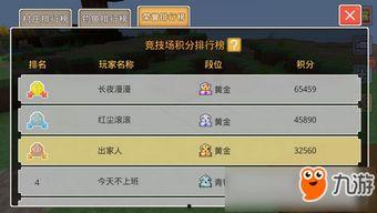 奶块5阶最新爆料,神秘力量觉醒,探索未知领域 第2张 奶块5阶最新爆料,神秘力量觉醒,探索未知领域 第2张